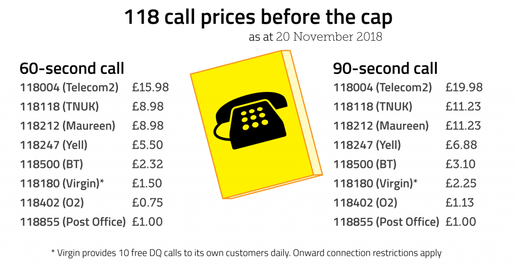 new-price-cap-on-118-numbers-to-protect-one-million-people