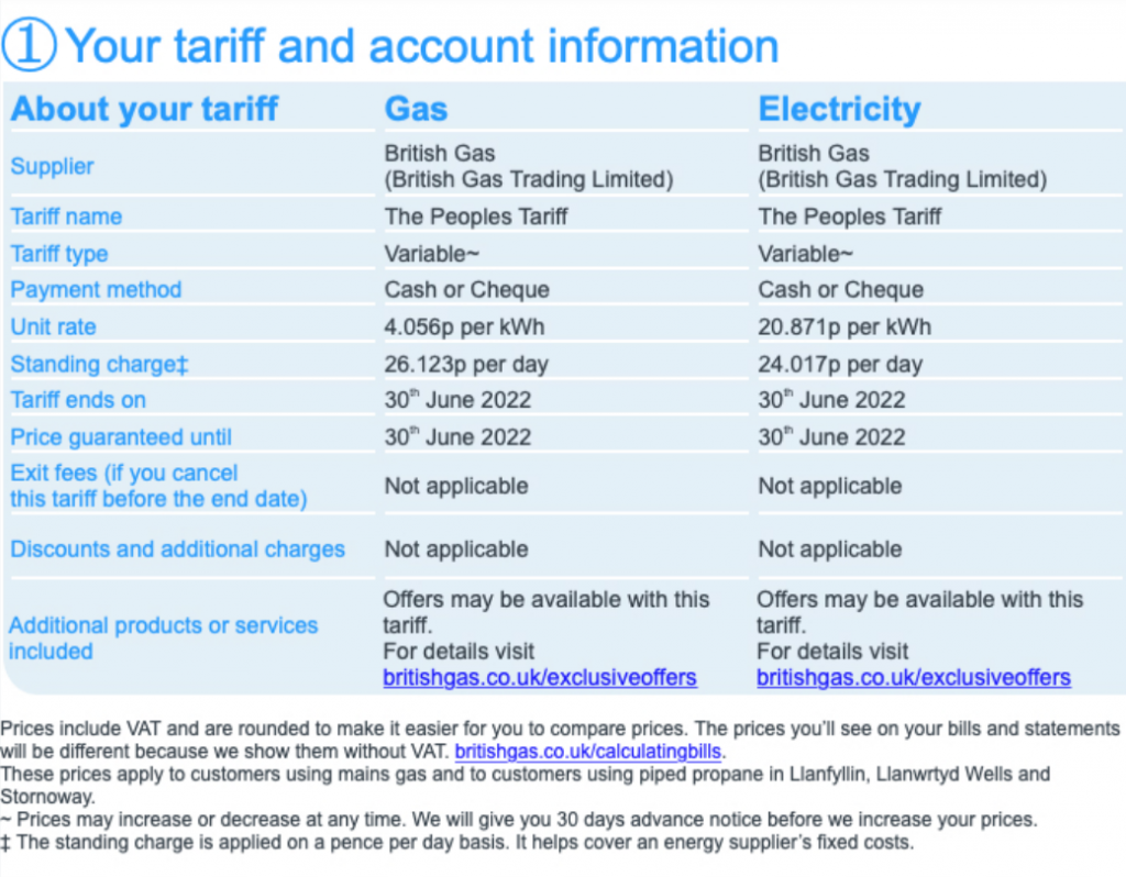 british-gas-must-pay-compensation-over-price-guarantee-shambles-your